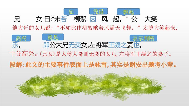 人教部编版七年级语文上册8《世说新语》两则 课件06