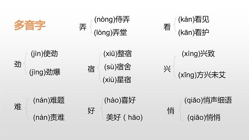 人教部编版七年级语文上册5秋天的怀念 课件07