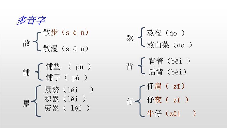 人教部编版七年级语文上册6散步 课件07