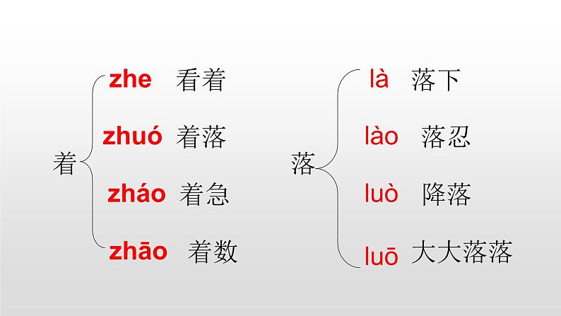 人教部编版七年级语文上册14走一步，再走一步第7页