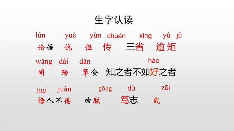 人教部编版七年级语文上册11论语十二章 课件05