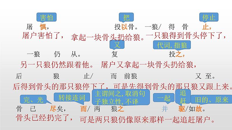 人教部编版七年级语文上册18狼第7页