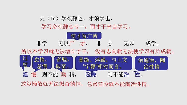 人教部编版七年级语文上册15诫子书 课件07