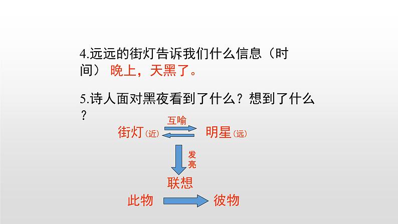 人教部编版七年级语文上册20天上的街市 课件08