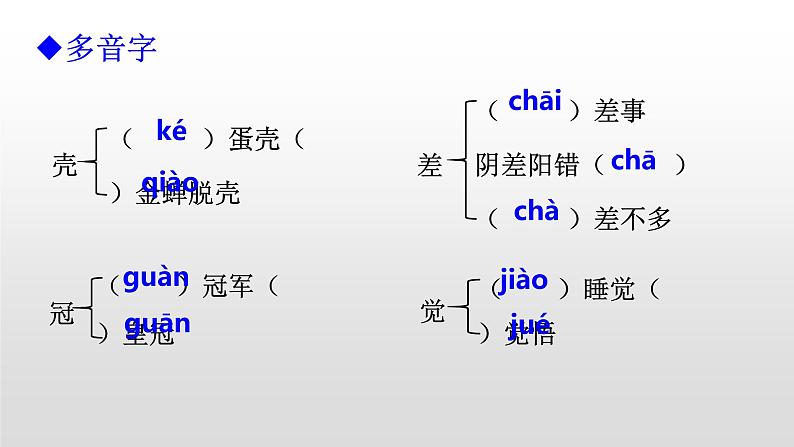 人教部编版七年级语文上册17动物笑谈 课件06