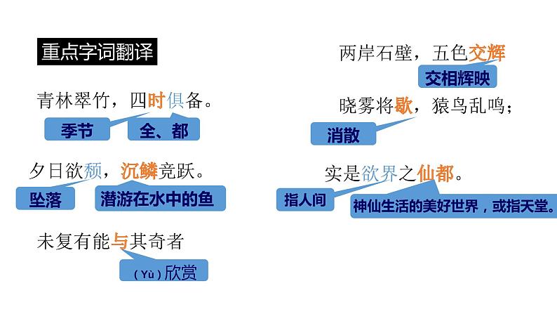 人教部编版八年级语文上册11答谢中书书 课件07