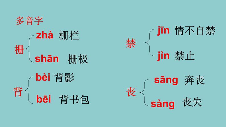 人教部编版八年级语文上册14背影第6页