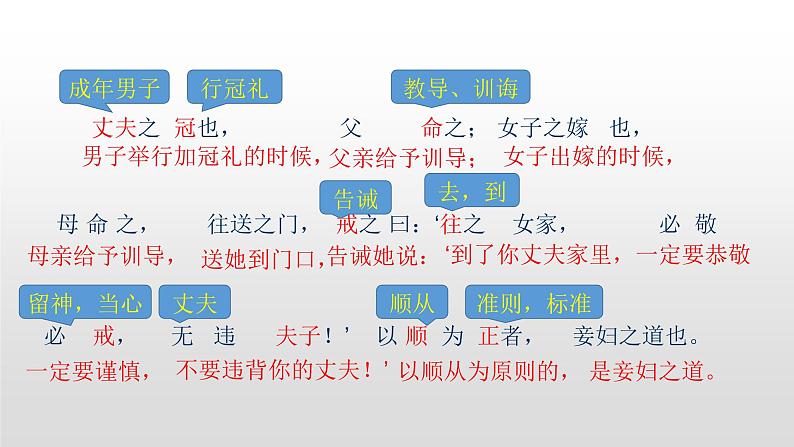 人教部编版八年级语文上册22孟子二则 课件05