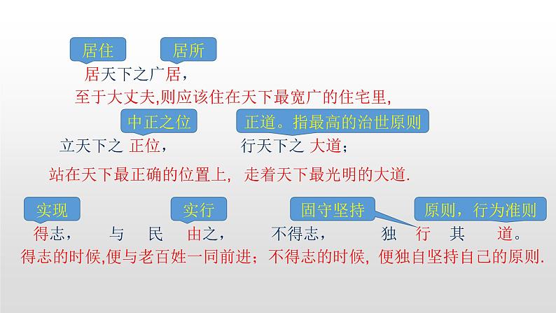 人教部编版八年级语文上册22孟子二则 课件06