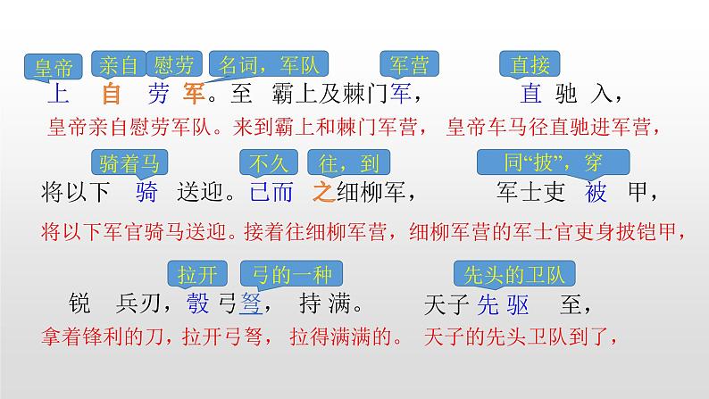 人教部编版八年级语文上册24周亚夫军细柳第8页