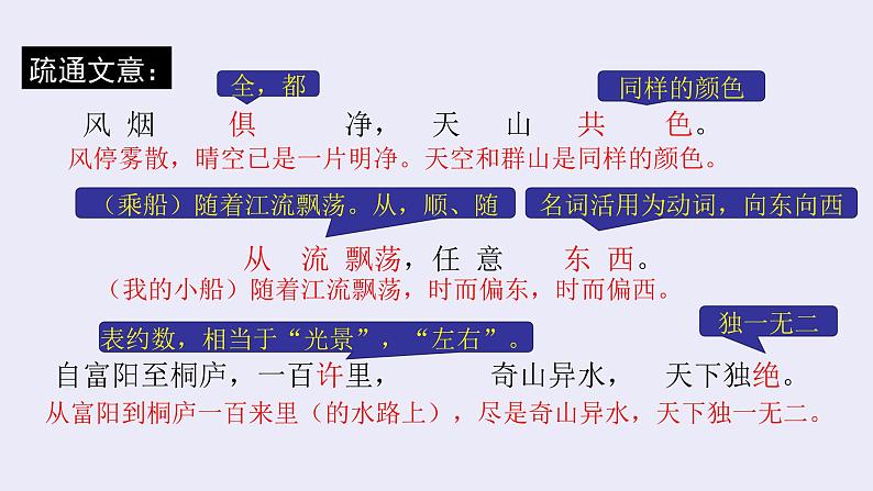 人教部编版八年级语文上册12.与朱元思书第7页