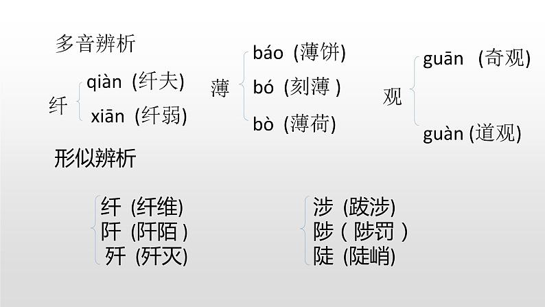 人教部编版八年级语文上册21梦回繁华 课件06