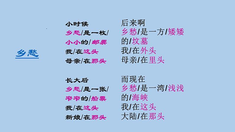 九年级上册人教部编版语文上册3乡愁pptx05