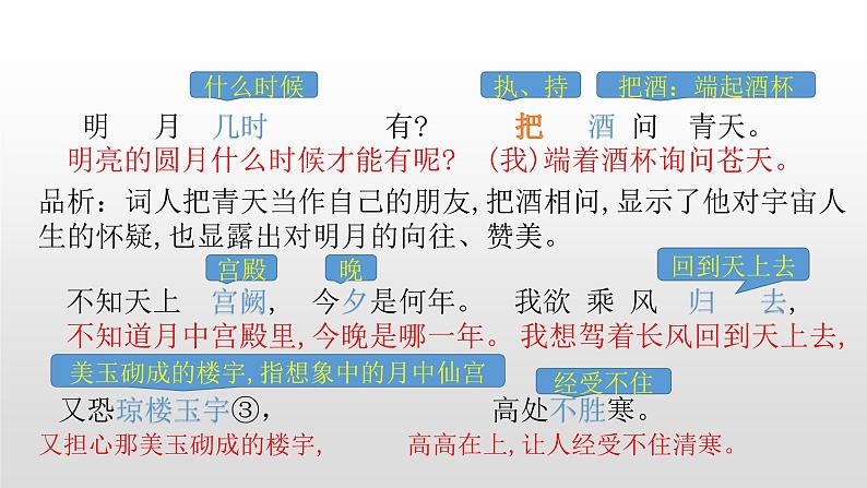 人教部编版九年级语文上册13诗词三首《水调歌头》 课件07