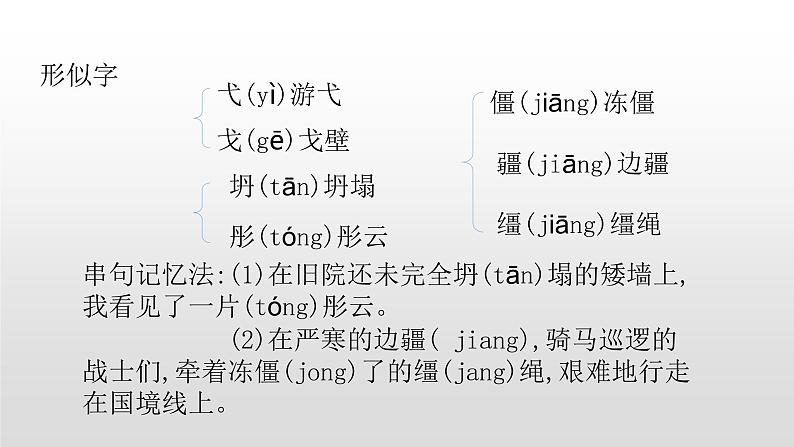 人教部编版九年级语文上册9精神的三间小屋 课件04
