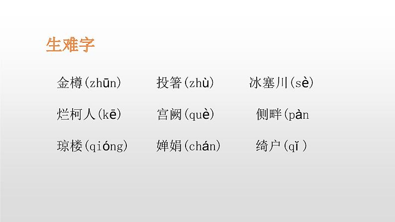 人教部编版九年级语文上册13诗词三首《行路难》 课件05