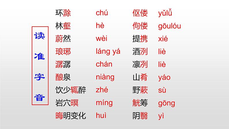 人教部编版九年级语文上册11醉翁亭记 课件05