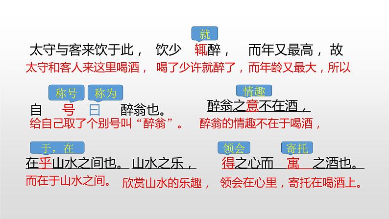 人教部编版九年级语文上册11醉翁亭记 课件08
