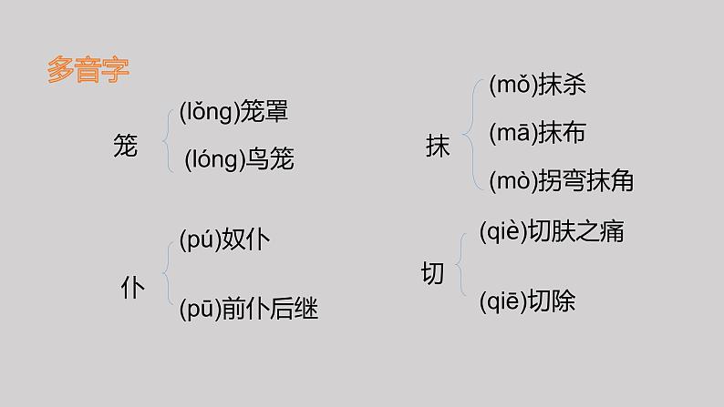 人教部编版九年级语文上册17中国人失掉自信力了吗 课件06