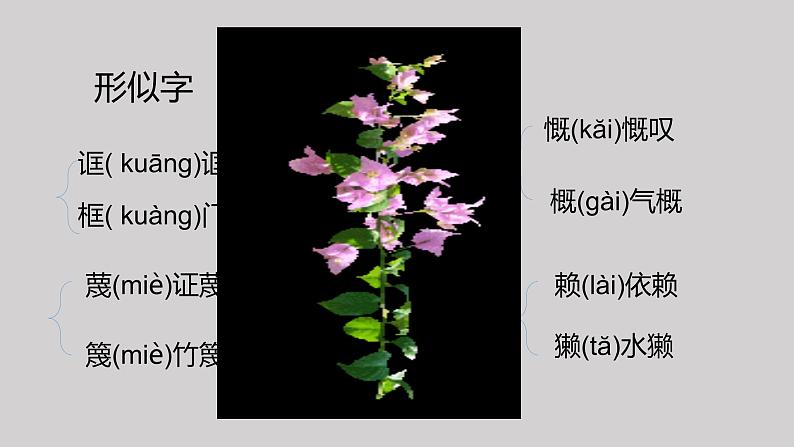 人教部编版九年级语文上册17中国人失掉自信力了吗 课件07