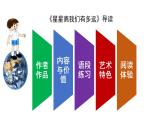 专题05《星星离我们有多远》导读课件-2020-2021学年八年级语文上册名著导读课件+备考训练(共35张PPT)