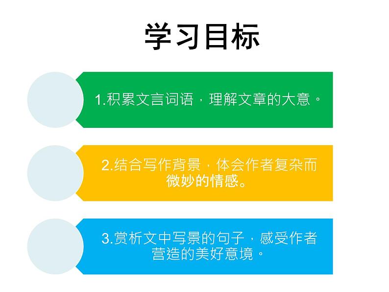八年级上册语文第三单元 10《记承天寺夜游》随堂课件（部编版）19页PPT03