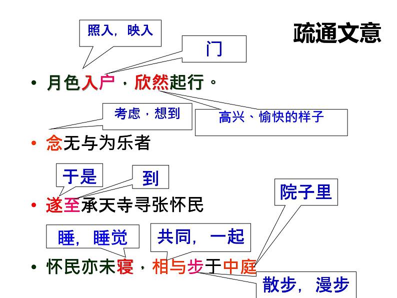 八年级上册语文第三单元 10《记承天寺夜游》随堂课件（部编版）19页PPT07