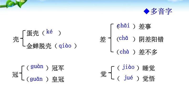 17. 《动物笑谈》课件06