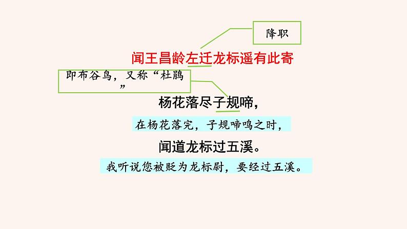 2.闻王昌龄左迁龙标遥有此寄PPT+音视频素材05