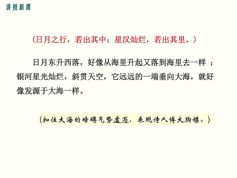 4 古代诗歌四首 课件07