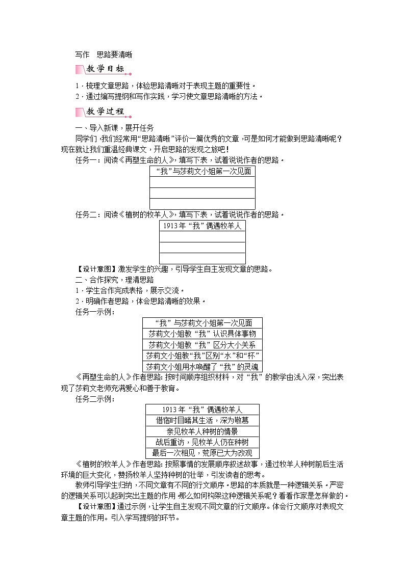 第四单元写作  思路要清晰  教案第1页