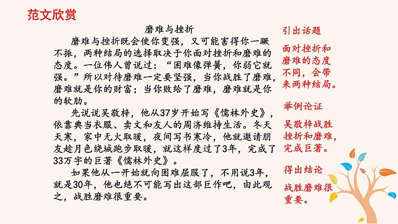 第二单元 写作：观点要明确  课件 PPT 课件第8页