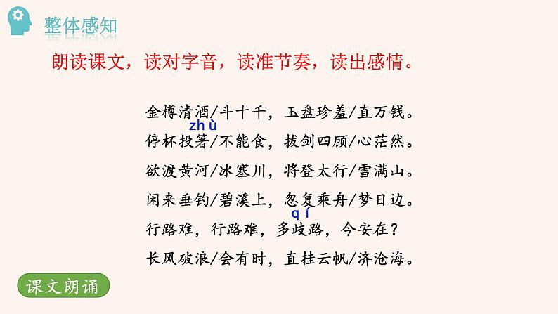 14.1 行路难（其一） PPT课件（含素材）05