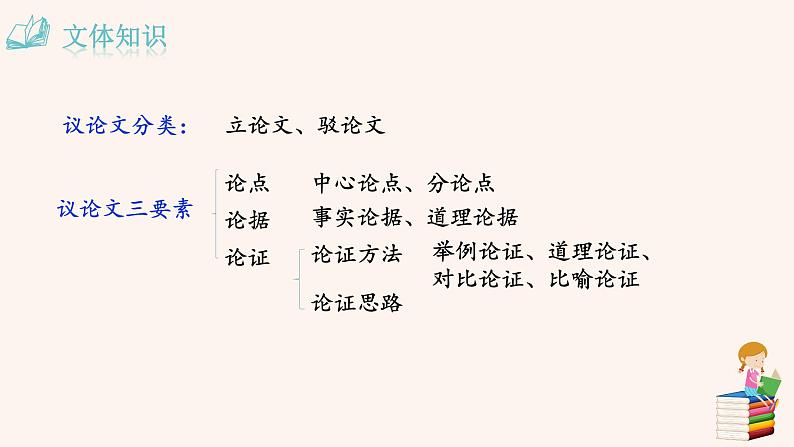 17  中国人失掉自信力了吗第5页