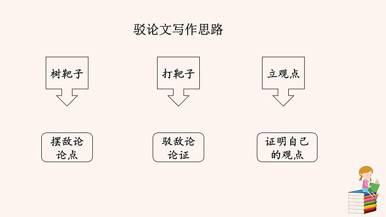 17  中国人失掉自信力了吗第6页