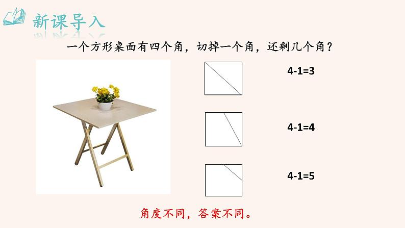 20  谈创造性思维 PPT课件（含素材）01