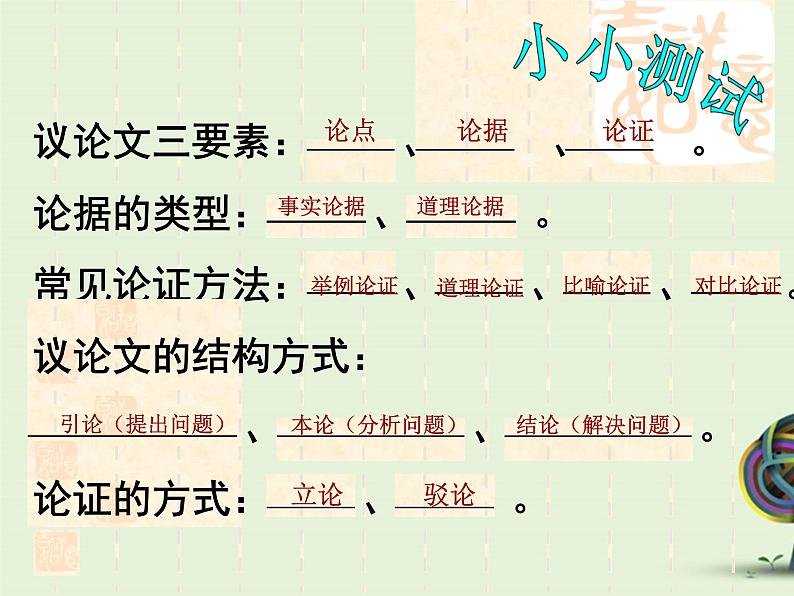 中考资料·中考议论文复习 课件第4页