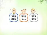 尝试创作《怎样写诗》 PPT课件_九上语文