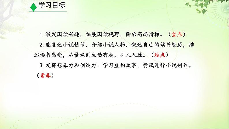 综合性学习(走进小说天地) PPT课件_九上语文04