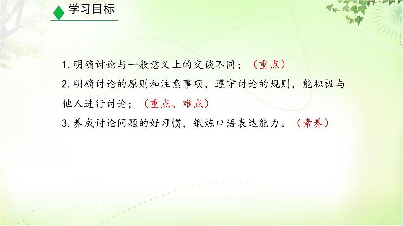 口语交际(讨论) PPT课件_九上语文03
