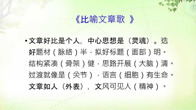 作文1 热爱生活 热爱写作  PPT课件_七上语文02