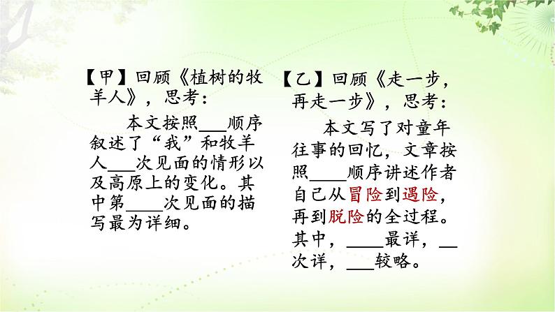 写作（思路要清晰） PPT课件_七上语文第4页