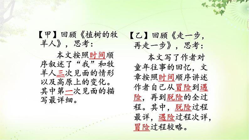 写作（思路要清晰） PPT课件_七上语文第5页