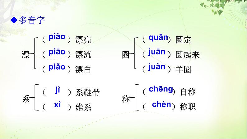 19 皇帝的新装 PPT课件_七上语文08