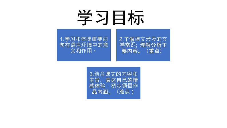 人教部编版 七年级上册 3《雨的四季》 课件（35张）02