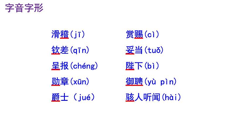 19《皇帝的新装》优秀课件第7页