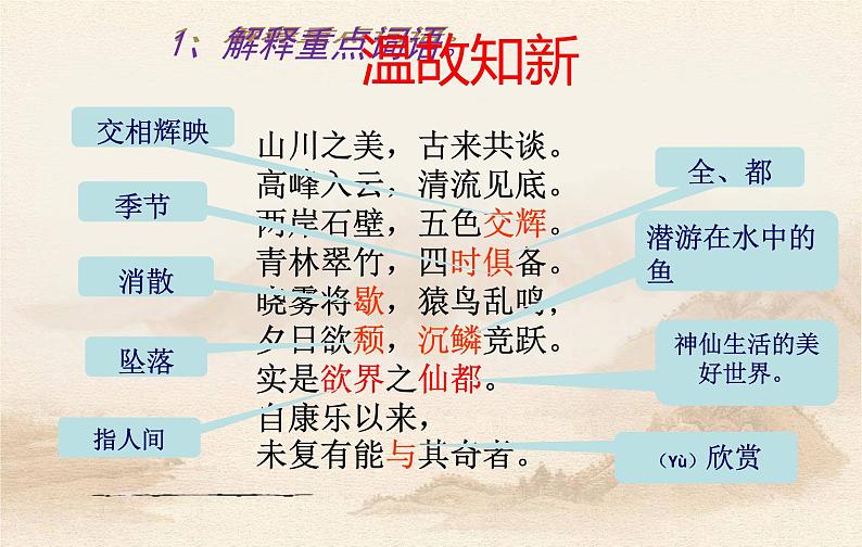 《答谢中书书》第二课时第3页