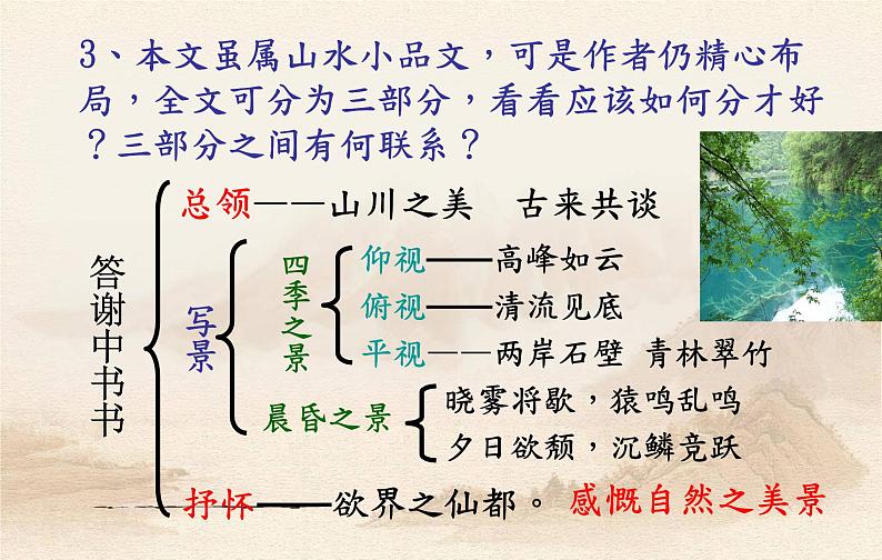 《答谢中书书》第二课时第6页