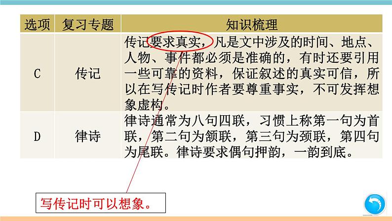部编版八年级上册 期中检测卷（含答案）第8页