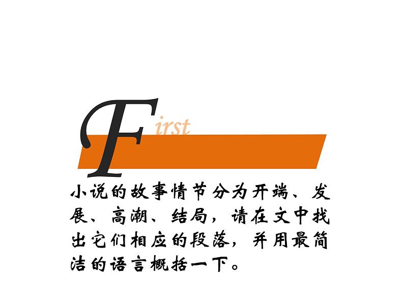 人教部编版九年级语文上册课件：第16课孤独之旅 精品课件06